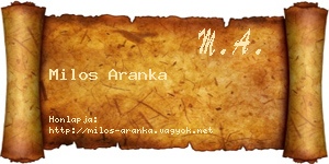 Milos Aranka névjegykártya